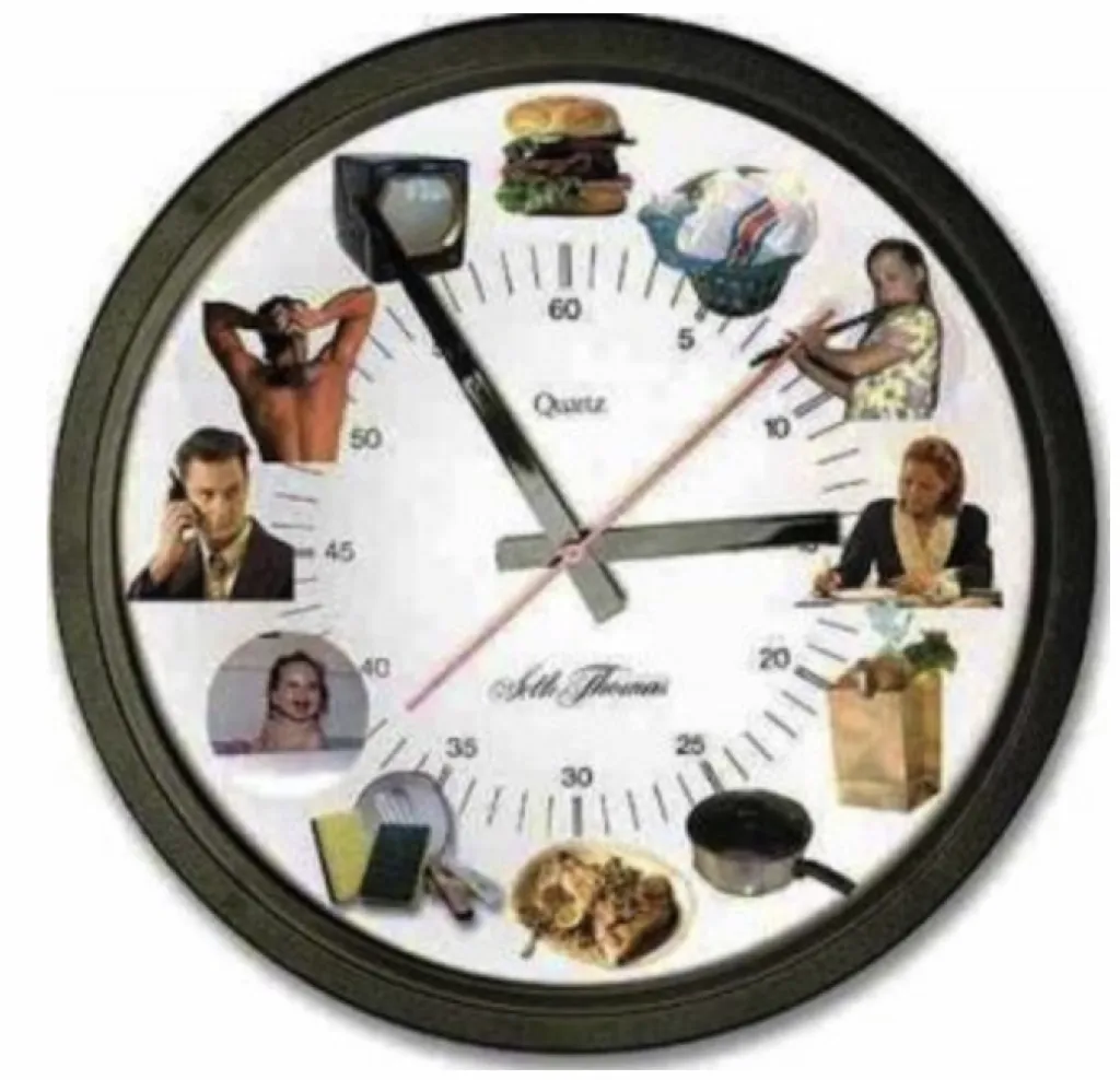 Riflessioni psicologiche e del lavoro - Imparare a gestire efficacemente il tuo tempo è possibile!Il tempo non è una risorsa rinnovabile